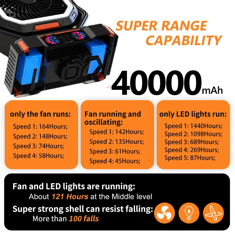 Oppladbar campingvifte med 40000mAh batteri og LED-lampe – F22
