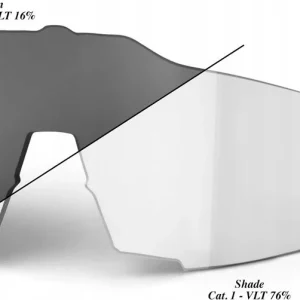 Brilleglass Fotochromic Clear/Smoke 1–3 Filter, 16–76% Lys – 0,200kg 100% SPEEDCRAFT