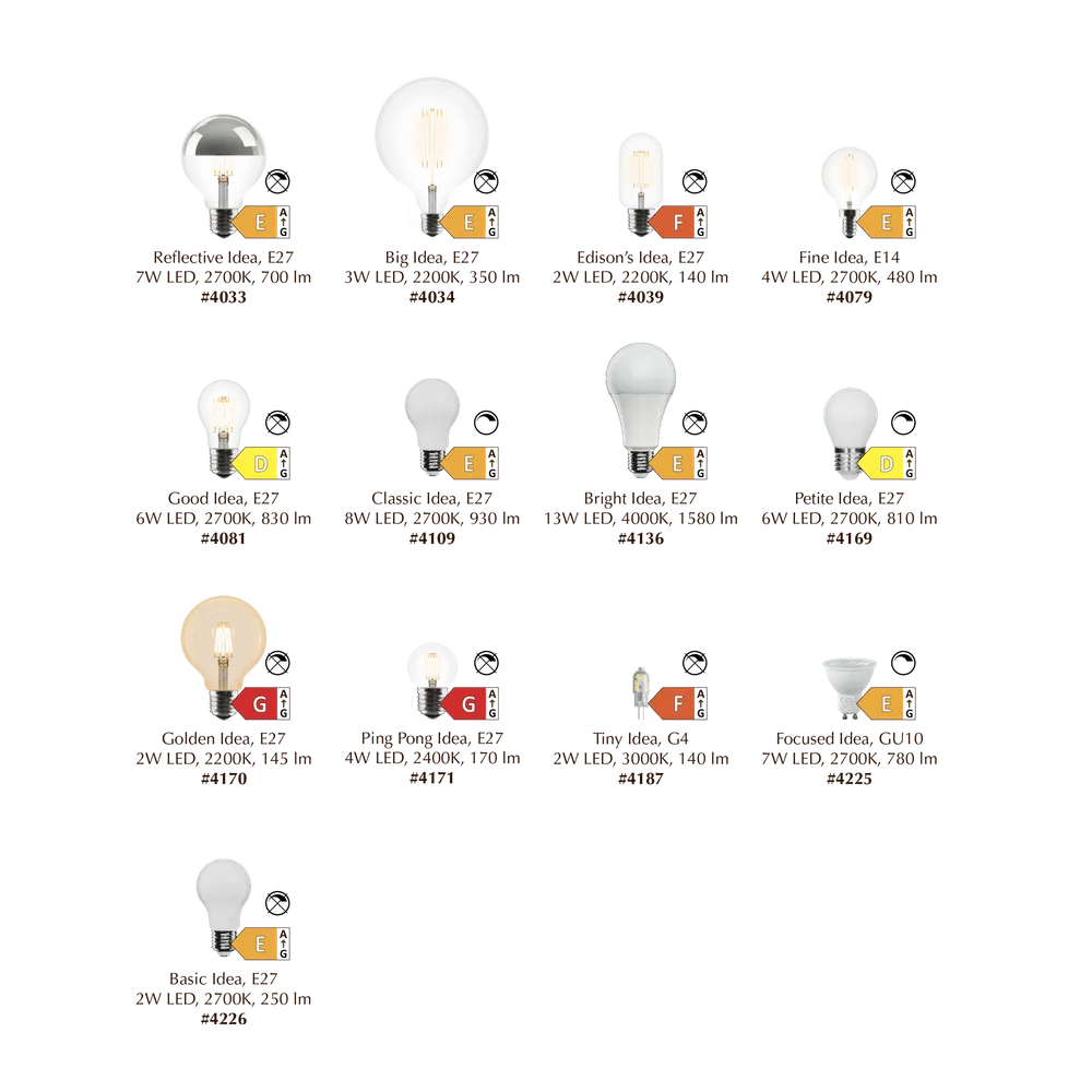 Focused Idea GU10 | bulb