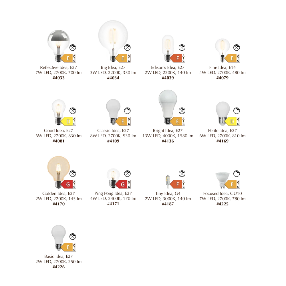 Focused Idea GU10 | bulb