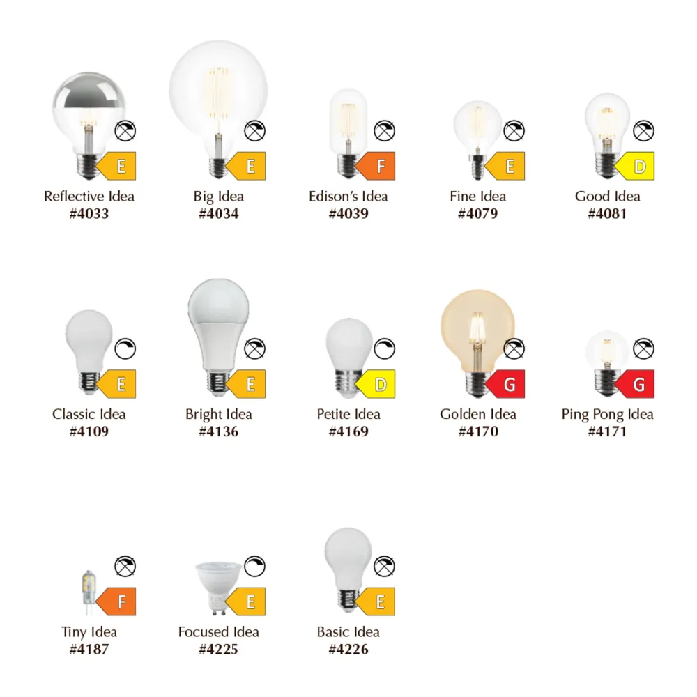 Focused Idea GU10 | bulb