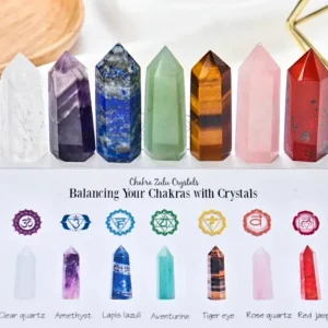 Nye Chakra mini 7 Balancing TÅrnkrystall sett ( 4 - 5cm )