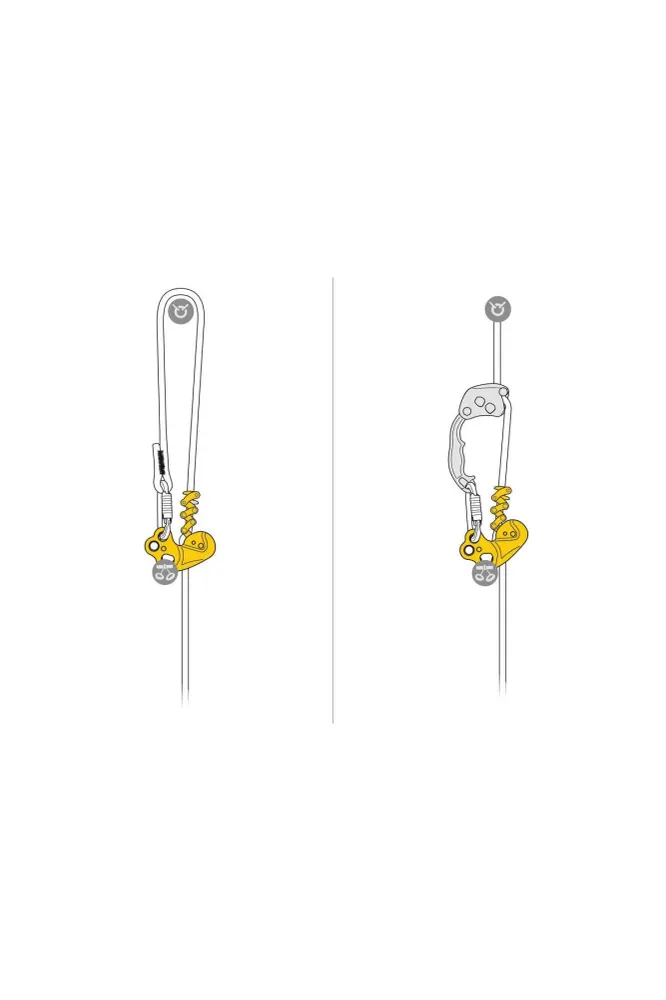 Petzl ZIGZAG®