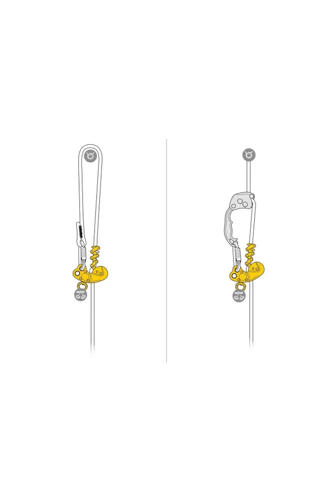 Petzl ZIGZAG® PLUS