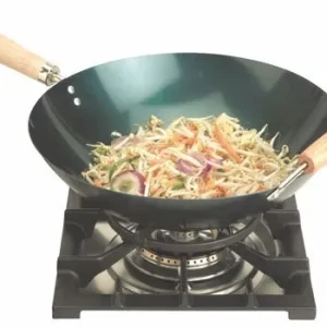Wokring