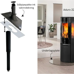 Peisovnpakke Aduro 22.5 lux - inkl stålpipe m/ takinndekning.