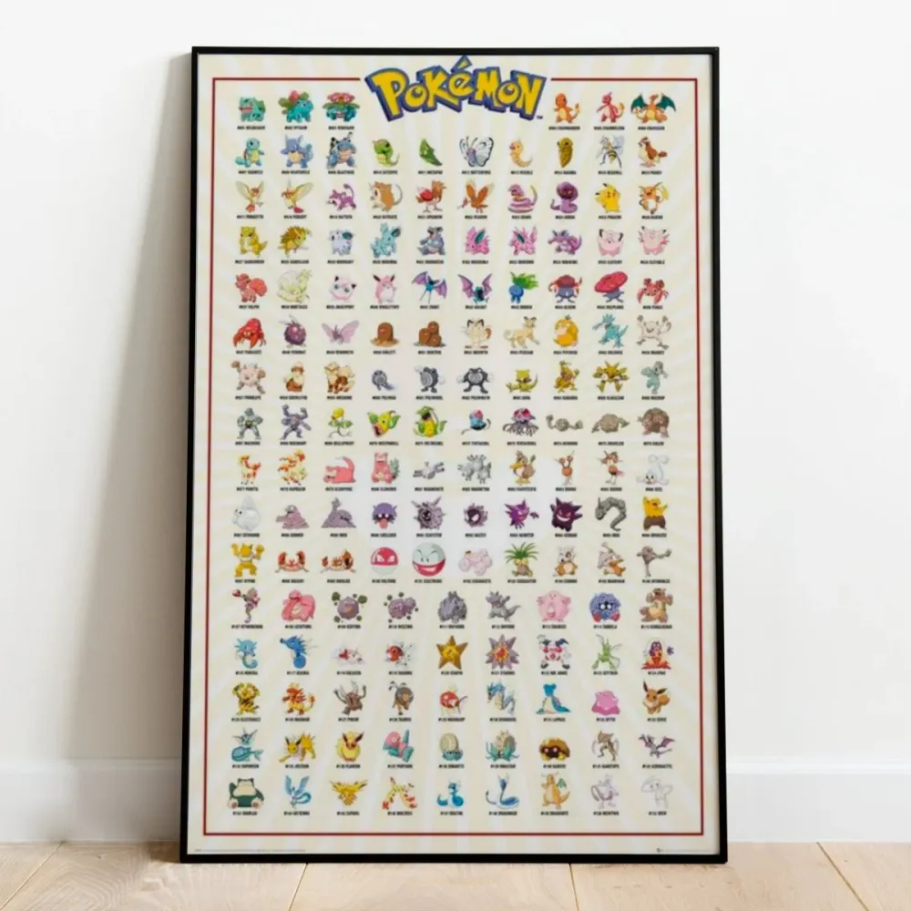 Pokemon Plakat Kanto 151