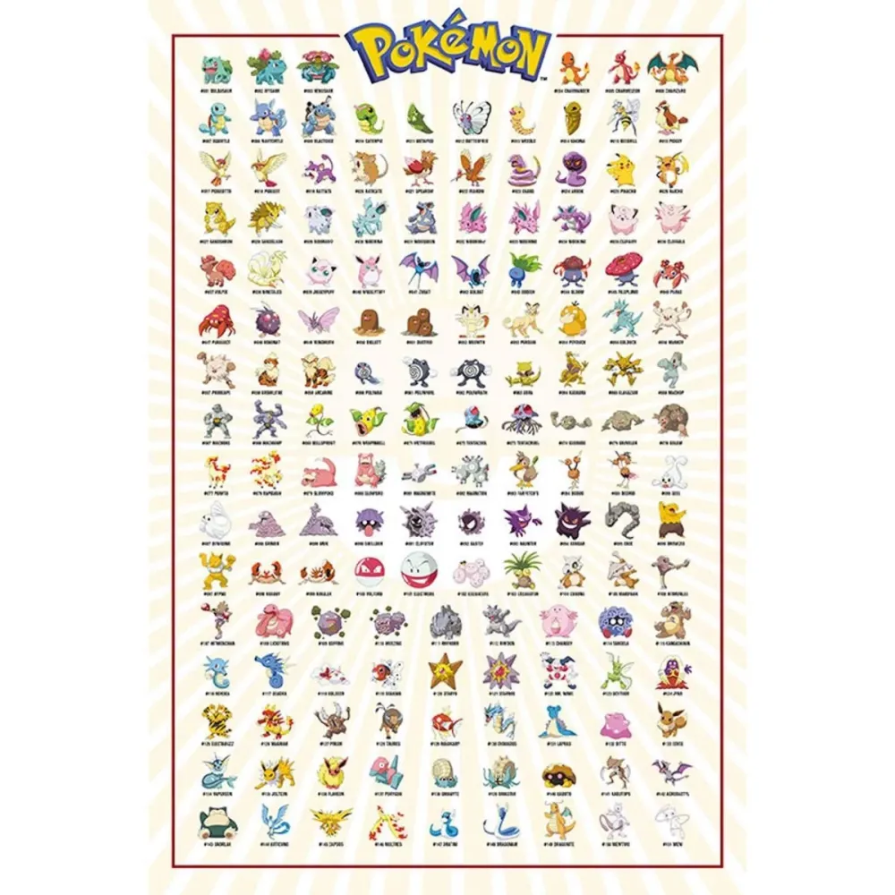 Pokemon Plakat Kanto 151
