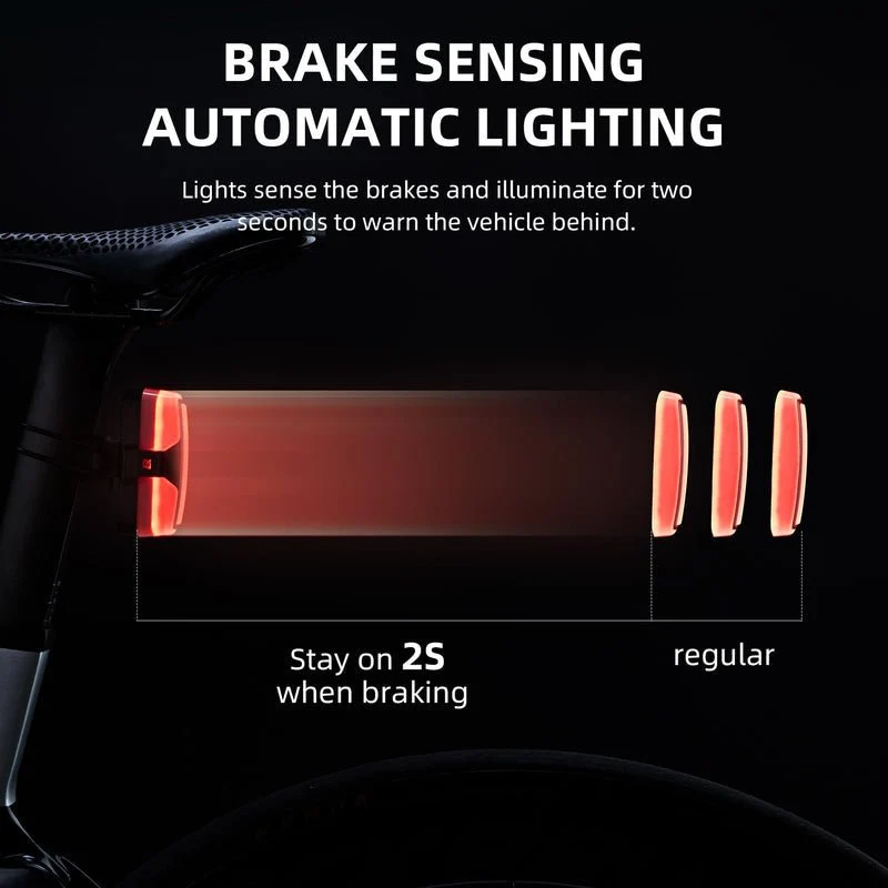Intelligent baklys med bremsedeteksjon og USB