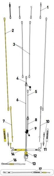 Core Sensor Covered Safety Line - reservedel til kitesurfing kontrollbar - På lager i Norge