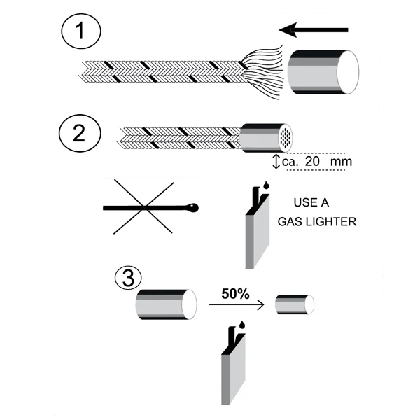 Hyssingbeskytter Krymeflex Sett 14 stk, 5-19 mm