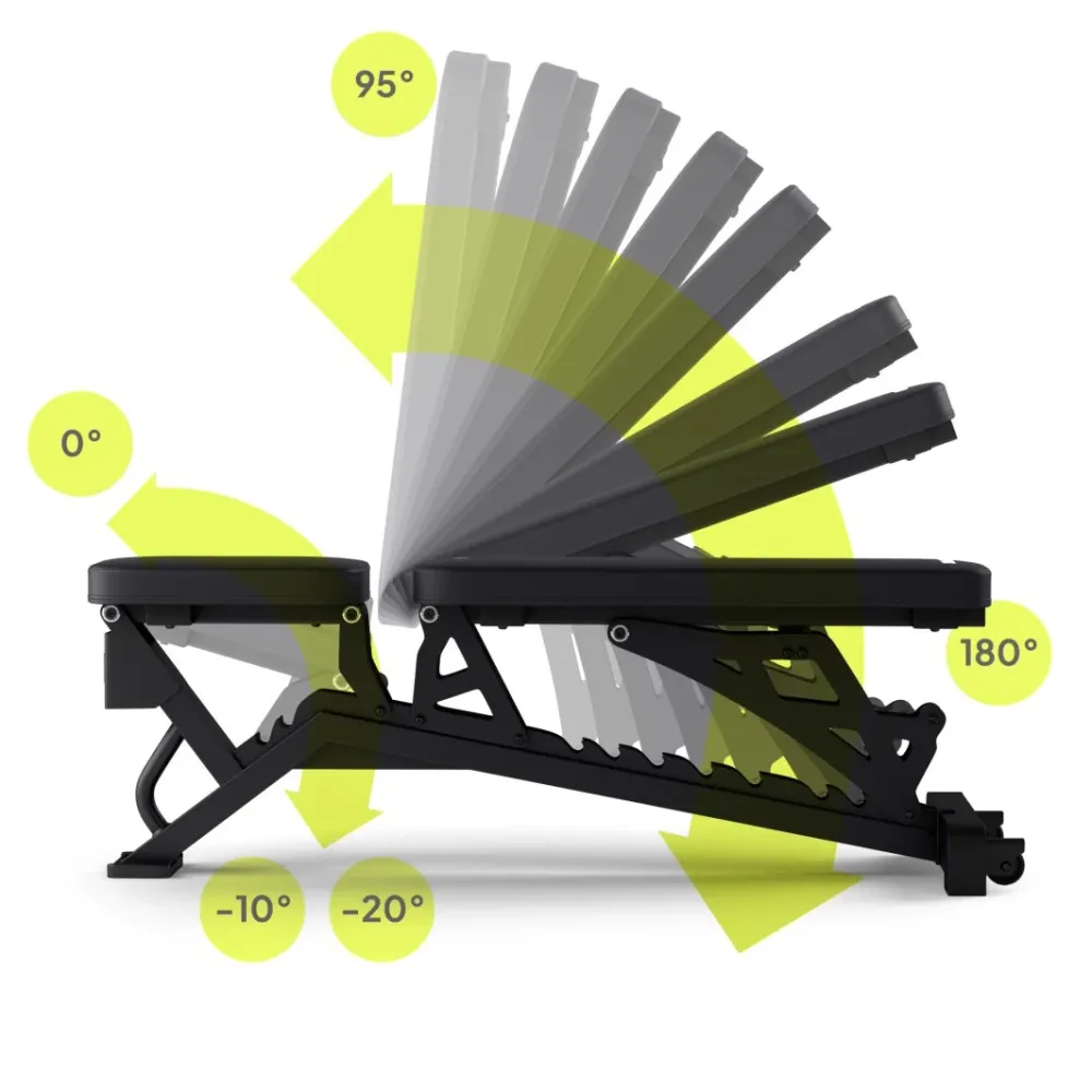 Treningsbenk justerbar 350kg, 127×52×115cm hjemmetrening ZIPRO Nocardio